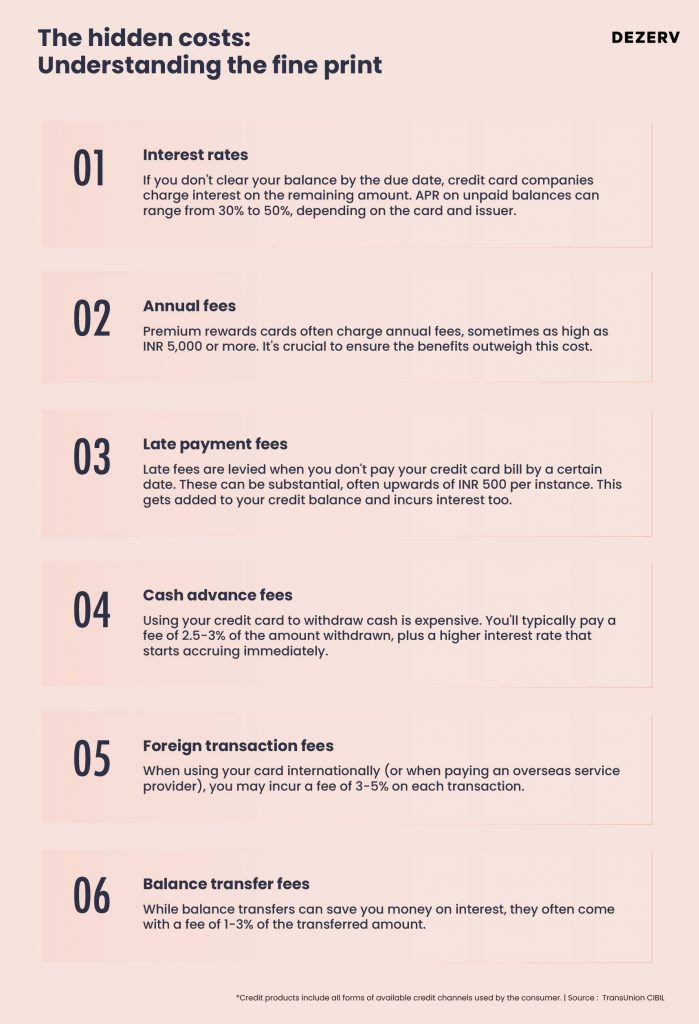 Maximising Credit Card Rewards: An Expert's Playbook 2 165 Credit Cards 02 1