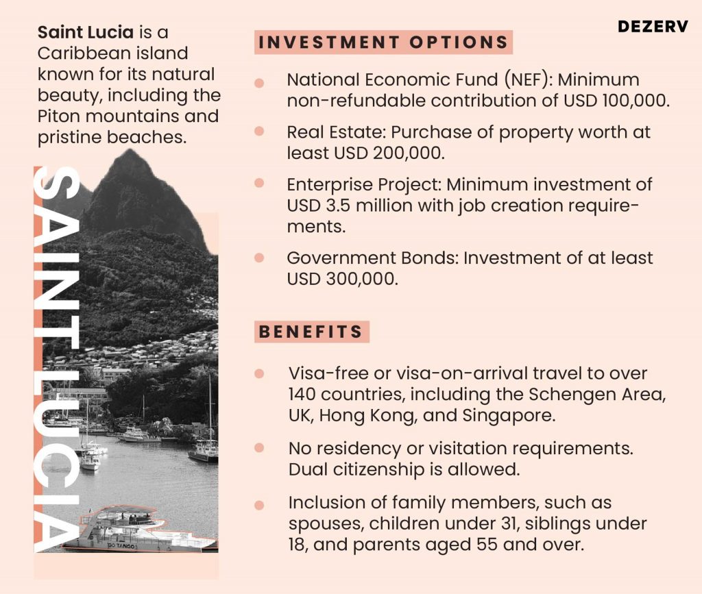 152 Citizenship through Investment 05 resized