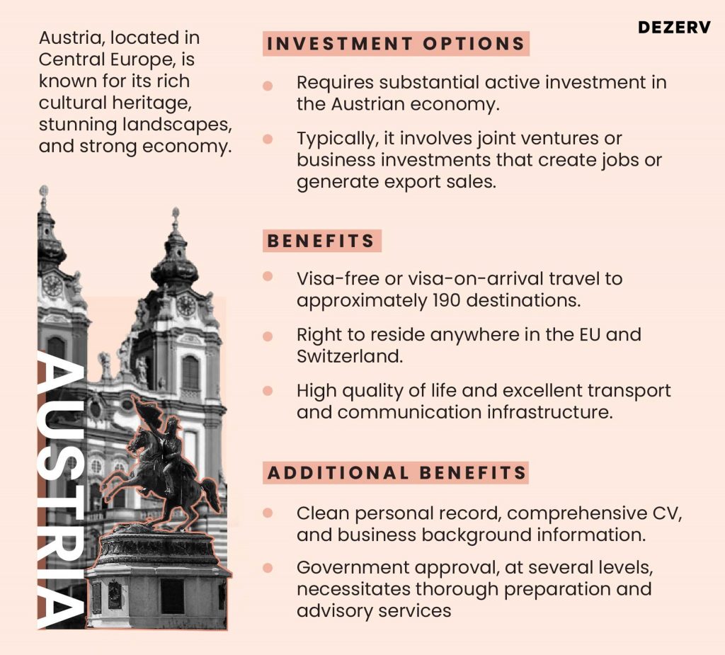 152 Citizenship through Investment 06 resized 1