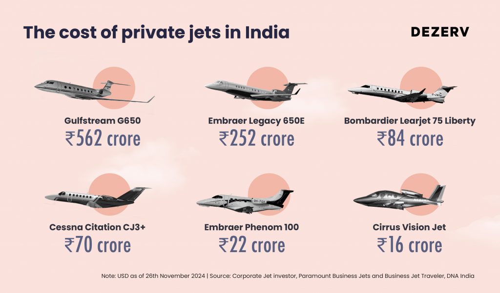 176 Private jets 02 1