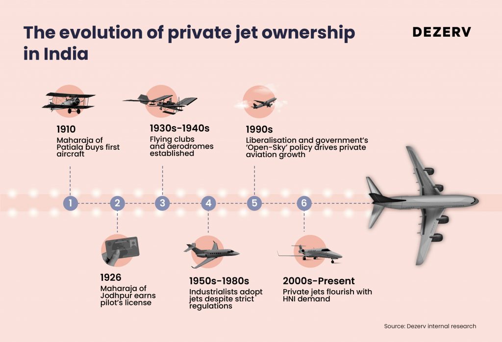 176 Private jets 05