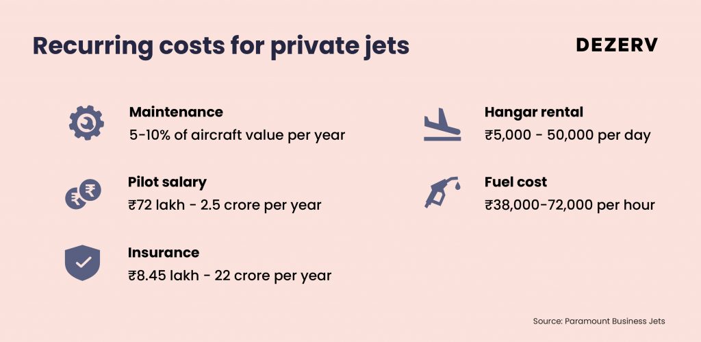 176 Private jets 07