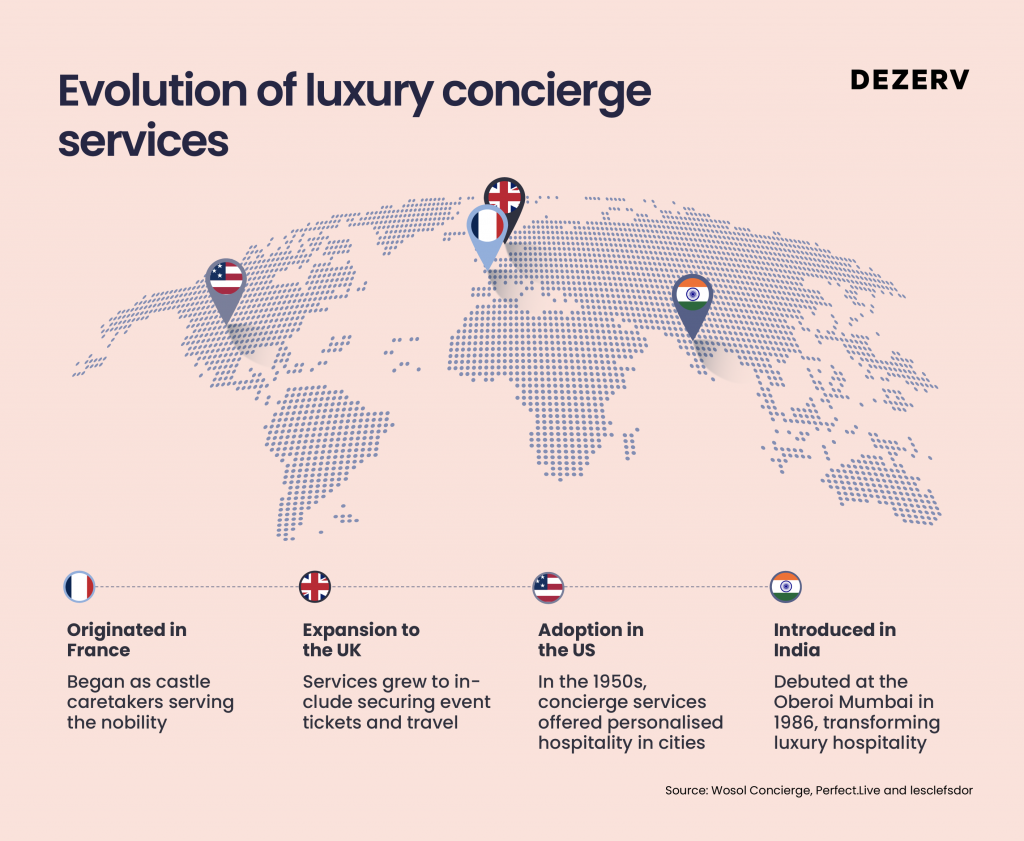 178 Concierge Services 08