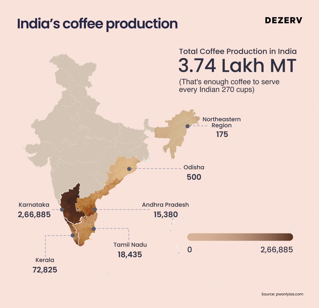 How artisanal coffee roasters are reshaping India's luxury beverage market 2 181 coffee 01 1