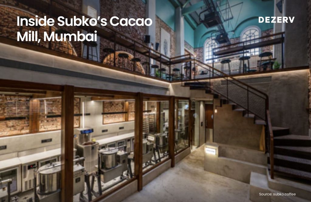 How artisanal coffee roasters are reshaping India's luxury beverage market 5 181 coffee 04