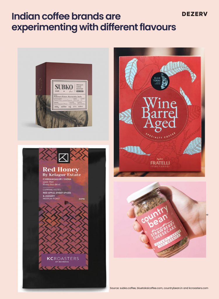 How artisanal coffee roasters are reshaping India's luxury beverage market 6 181 coffee 06