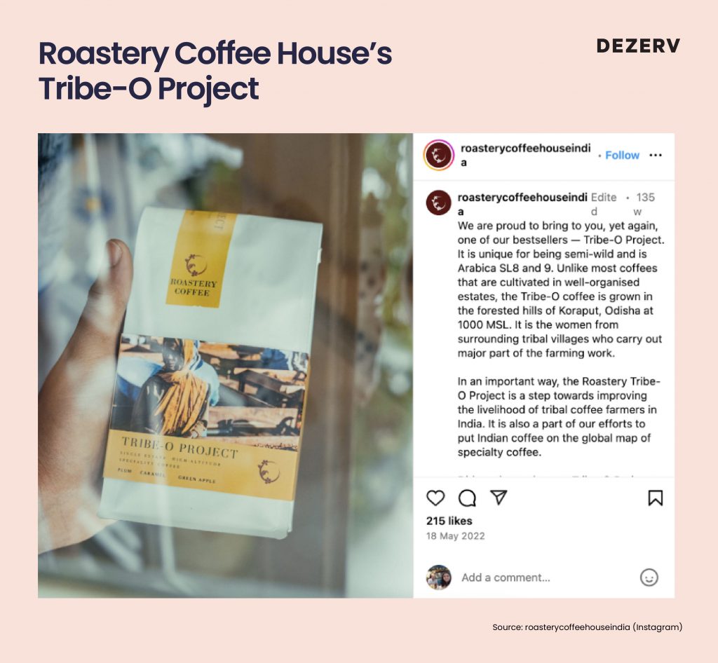 How artisanal coffee roasters are reshaping India's luxury beverage market 7 181 coffee 08