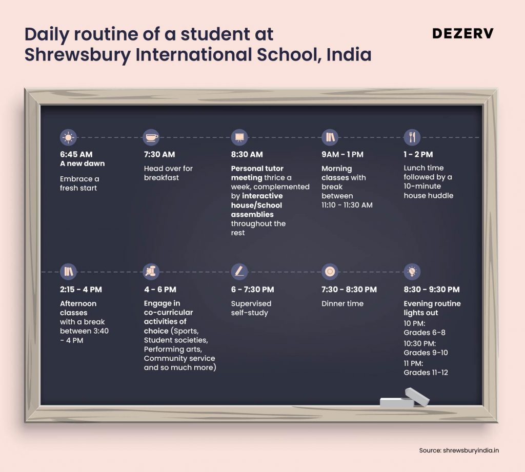 182 Education 03 2