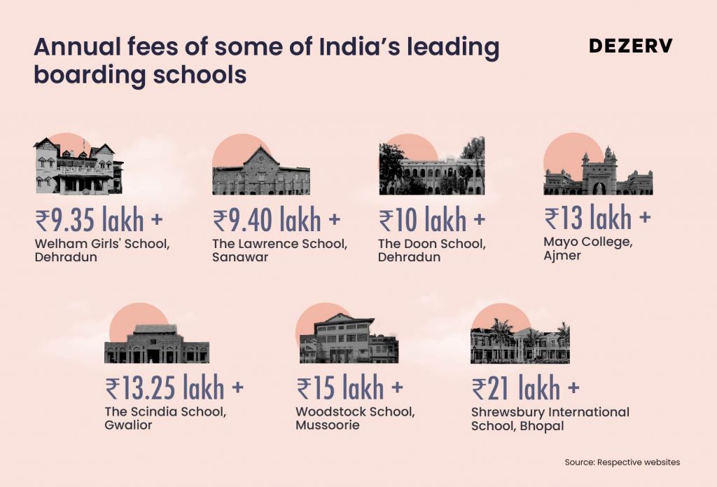 182 Education 04