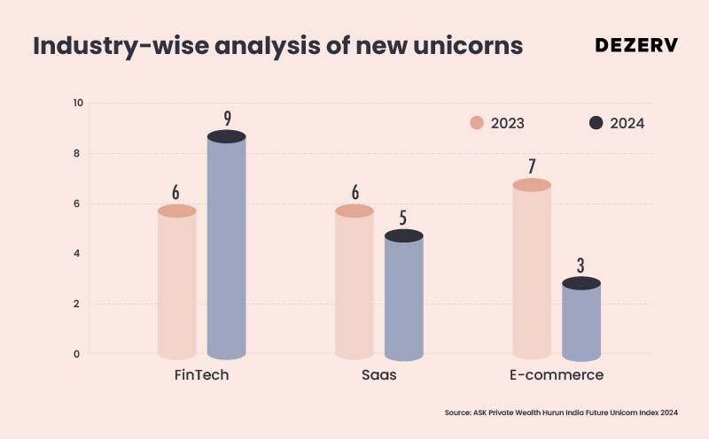 191 Wealth report 03 2