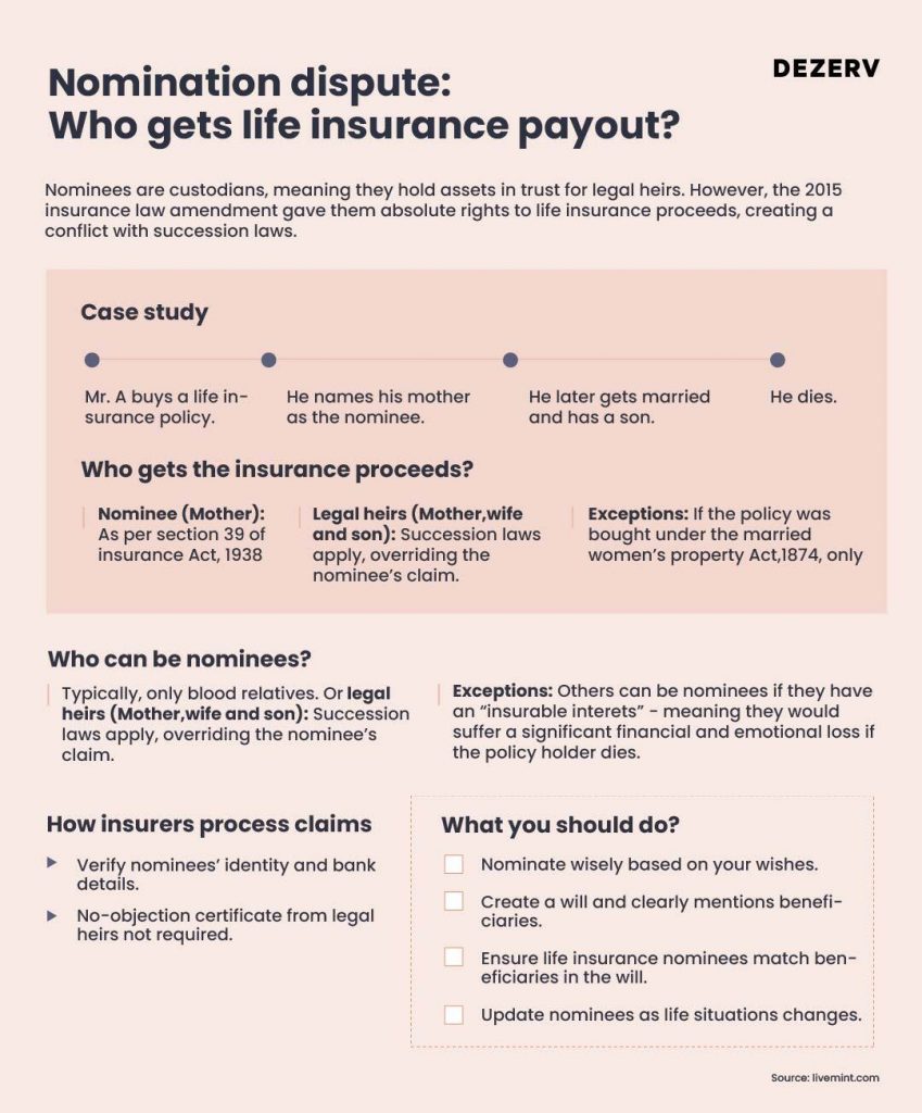 193 Insurance 05