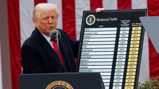 Tariff