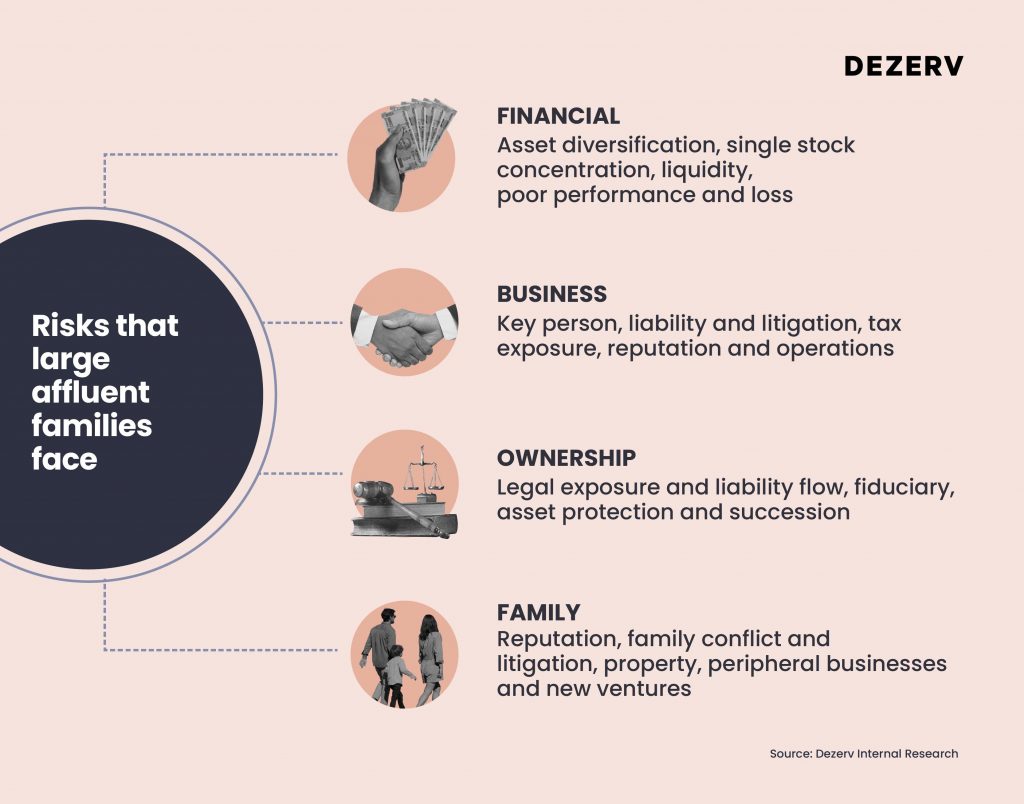 197 How ultra wealthy families governs 01