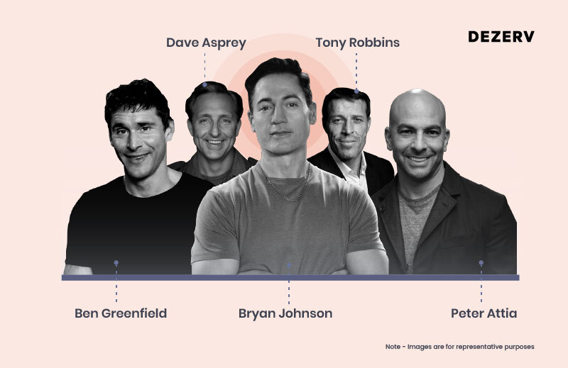 202 Biohacking Longevity Clinics 05