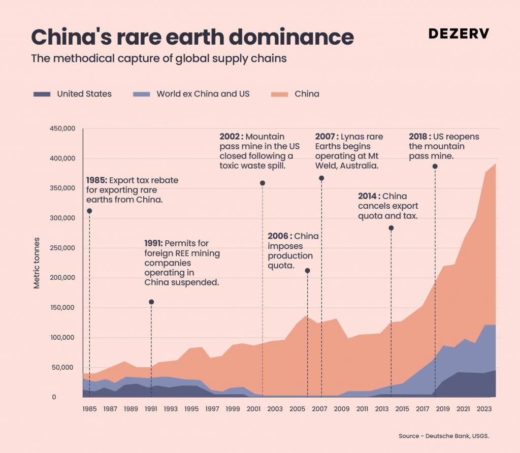 204 Rare Earth Minerals 03