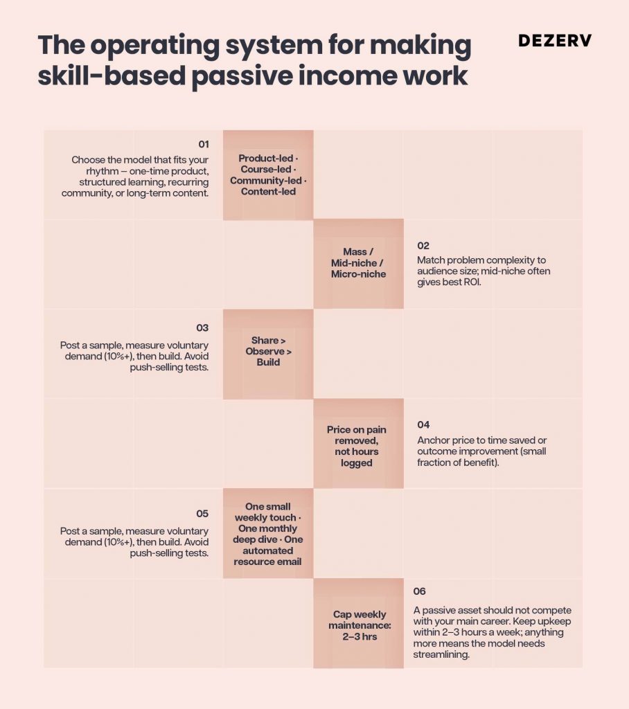 226 passiveincome Artboard 6 copy 12