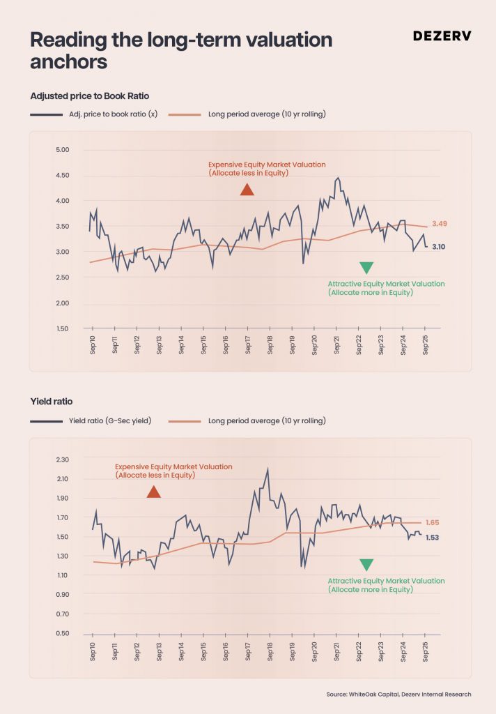 229 Valuations 04