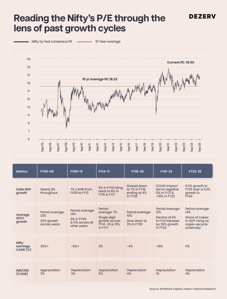 229 Valuations 08