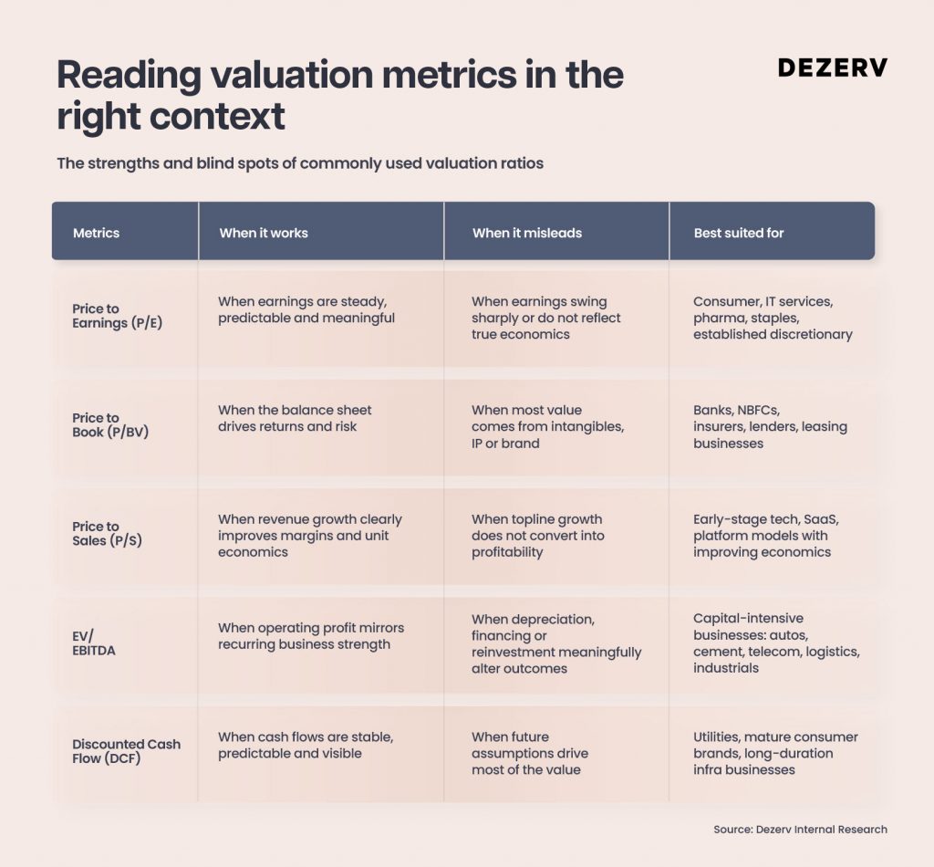 229 Valuations 09