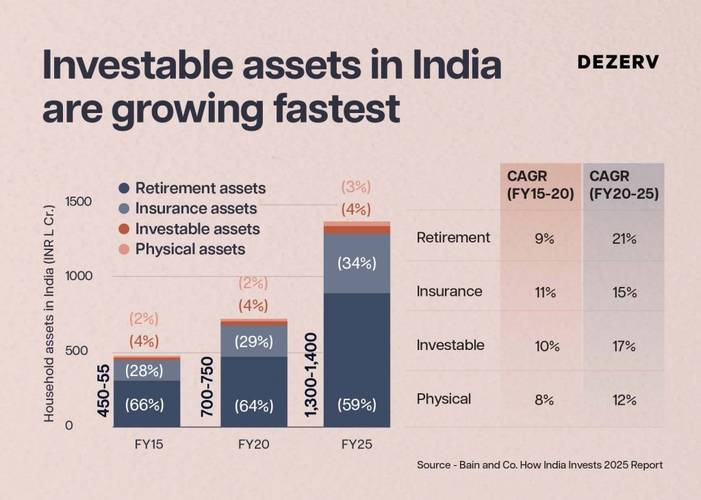 234 Mutual Funds Indias Wealth Creation Engine Artboard 8 copy 91