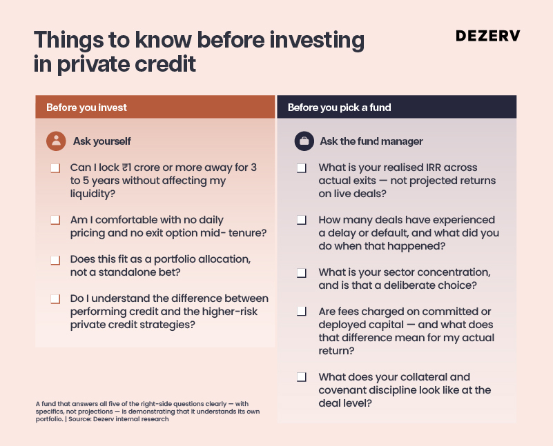 Performing credit: How to invest in this alternative asset class 8 Artboard 6 copy 17 100