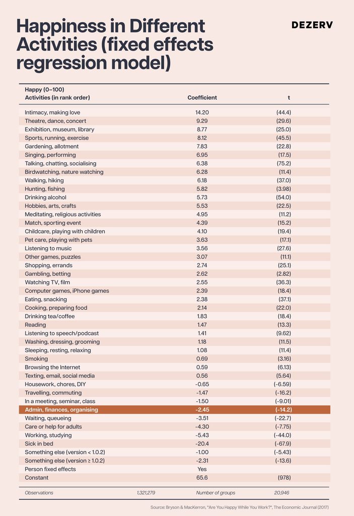 267 Role of wealth in pursuit of happiness 1