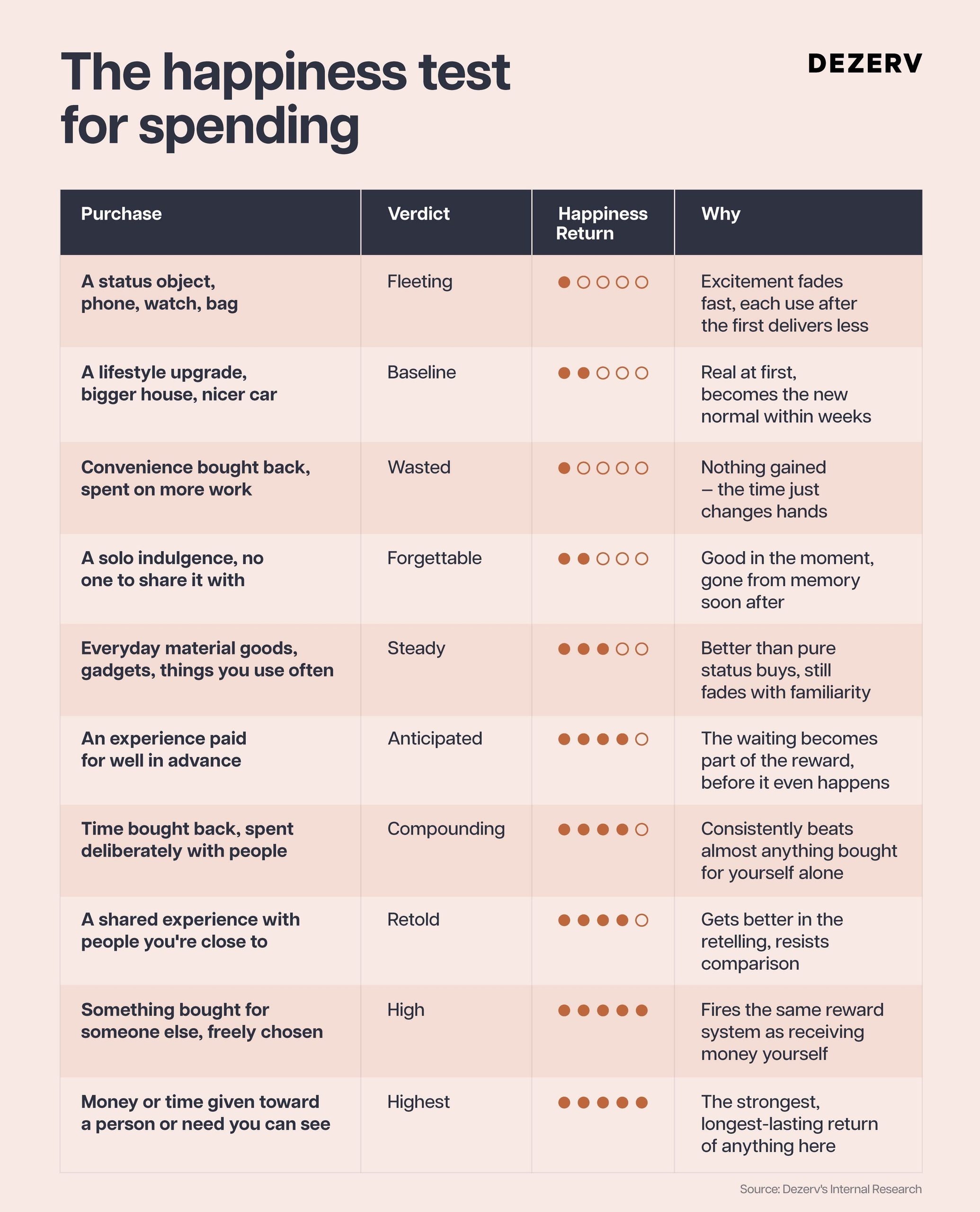 267 Role of wealth in pursuit of happiness 3 scaled